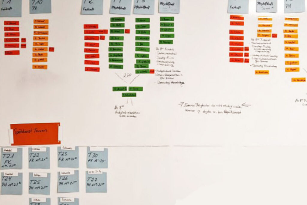 Ablaufplanung analog: Haus Phönix Teublitz erstellt die Übersicht mit einer Stecktafel.